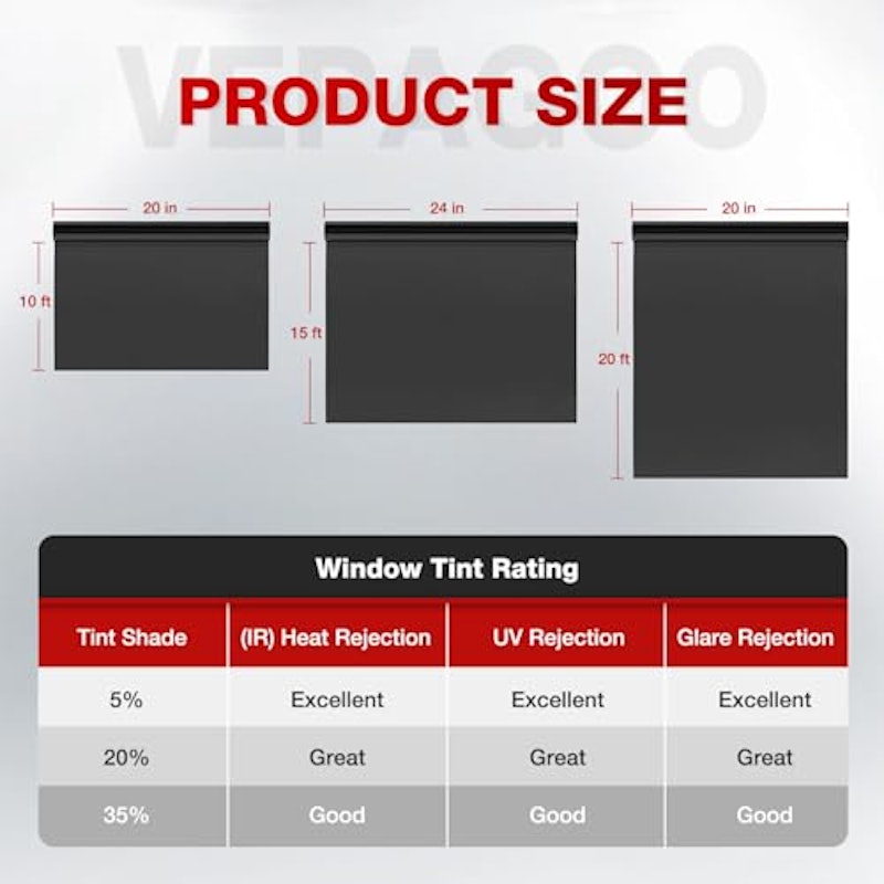 Car Window Tint Film 5% 2