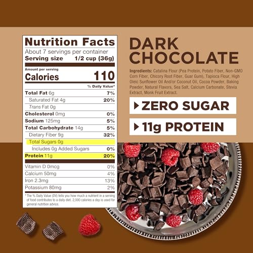 Dark Chocolate 2