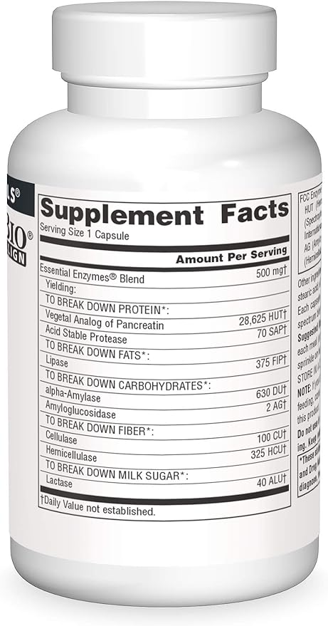 Essential Enzymes 2