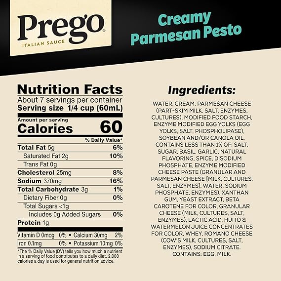 Creamy Parmesan Pesto Sauce 2