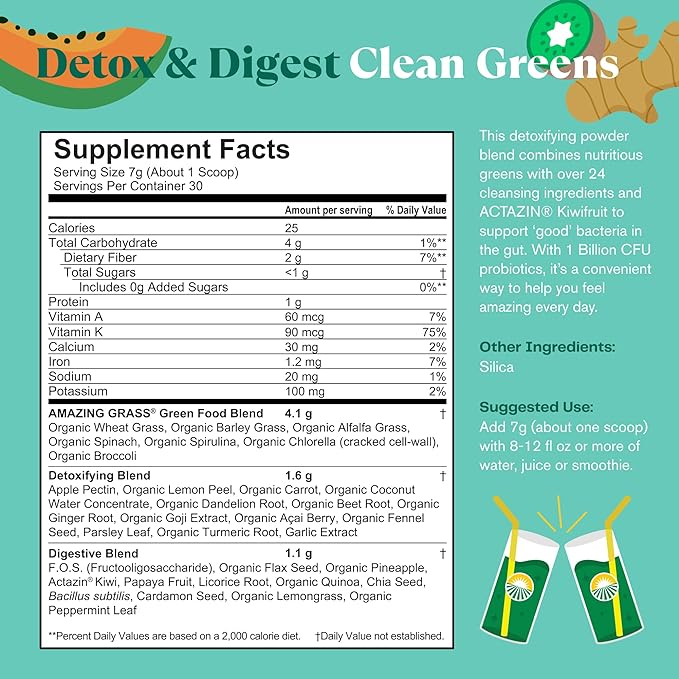 Greens Blend Detox & Digest Clean Greens 2