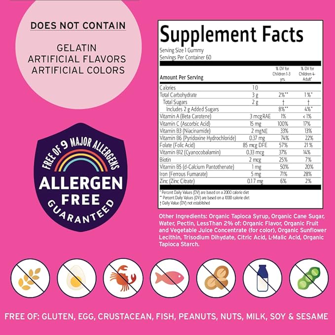 Kids Vegan Iron Gummies 2