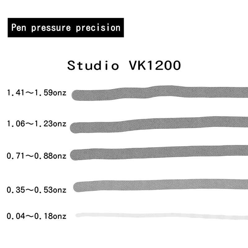 Studio VK1200 2