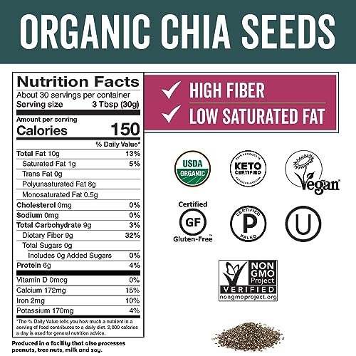 Organic Chia Seeds 2