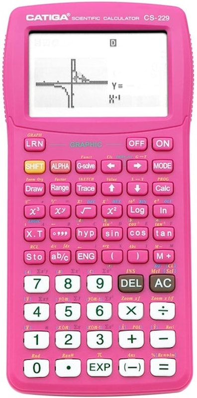 Scientific Calculator with Graphic Functions 1