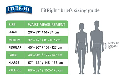 FitRight Ultra Incontinence Briefs 3