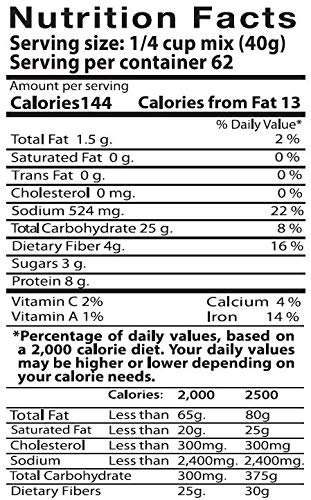 Falafel Mix 2
