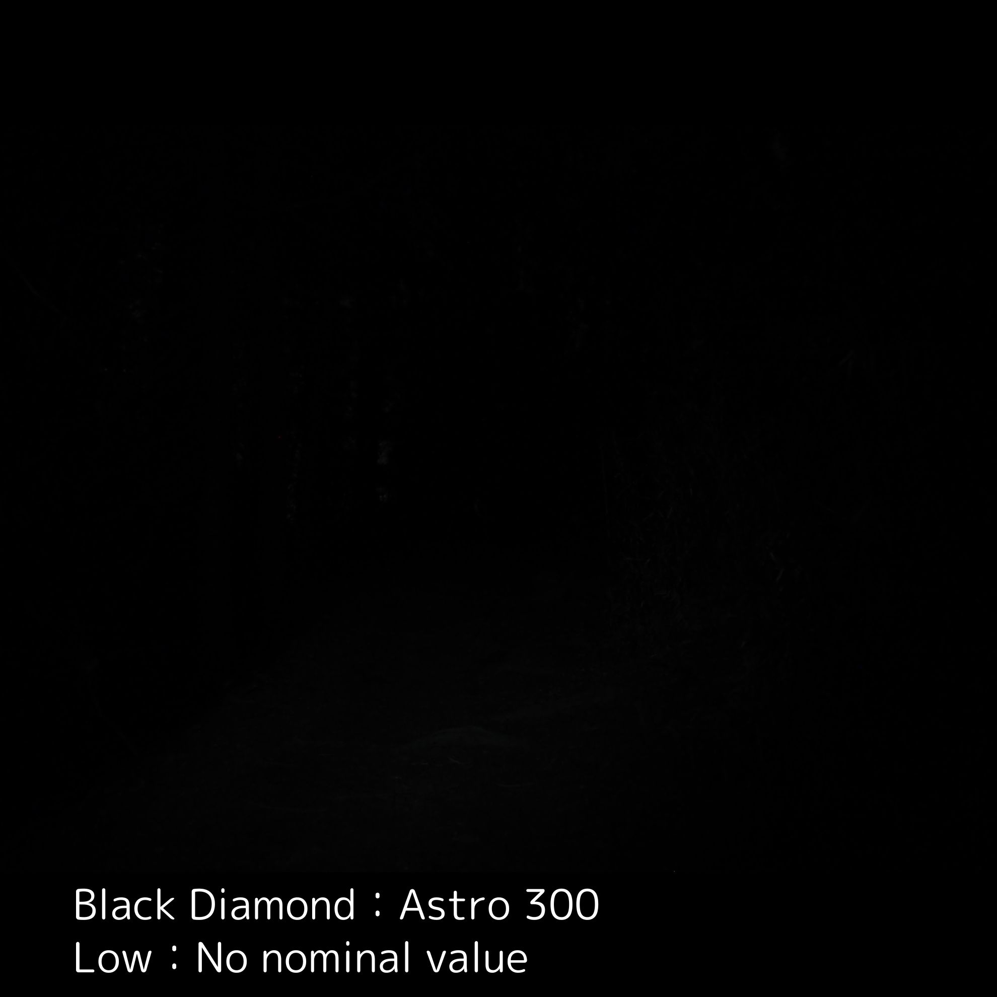 Astro 300 Headlamp 14
