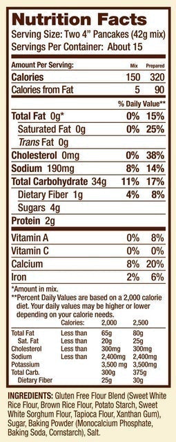 Gluten-Free Pancake Mix 2