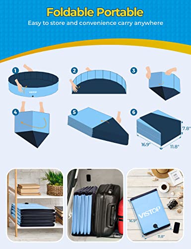 Jumbo Foldable Dog Pool 2