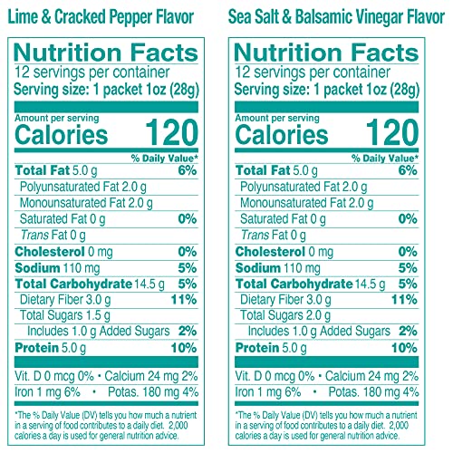 Crunchy Chickpeas Variety Pack  2