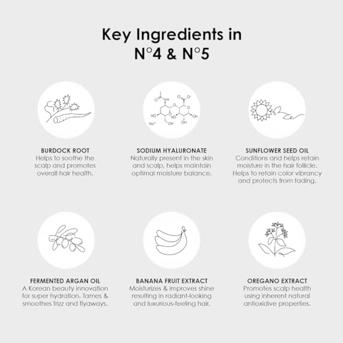Nº.4 Bond Maintenance® Shampoo 2