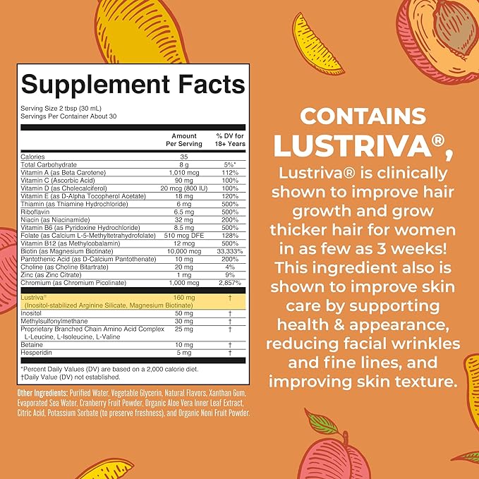 Liquid Morning Multivitamin + Hair Growth 2