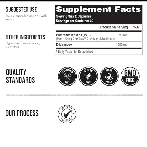 CranEaze Urinary Tract Support 2