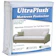 UltraBlock Cool and Comfortable UltraPlush Futon Mattress Protector 1