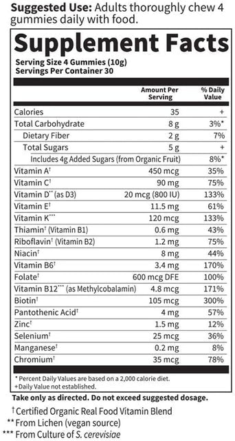 Prenatal Gummy Vitamins 2