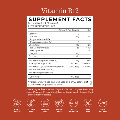 Liposomal Vitamin B12 + B6 2