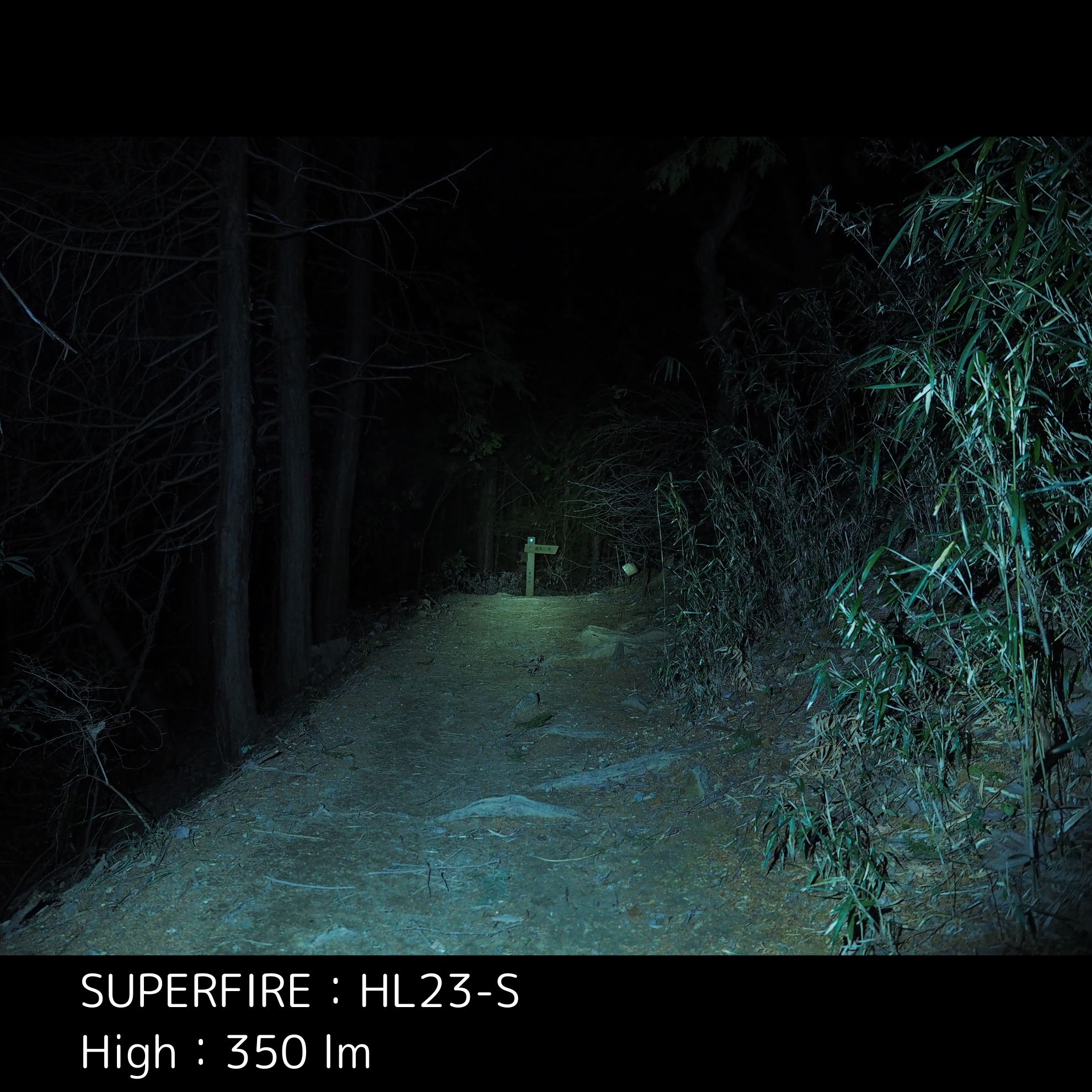 HL23-S USB Rechargeable Headlamp 15