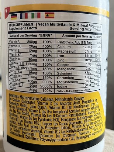 Brain Nutrition Bundle  2