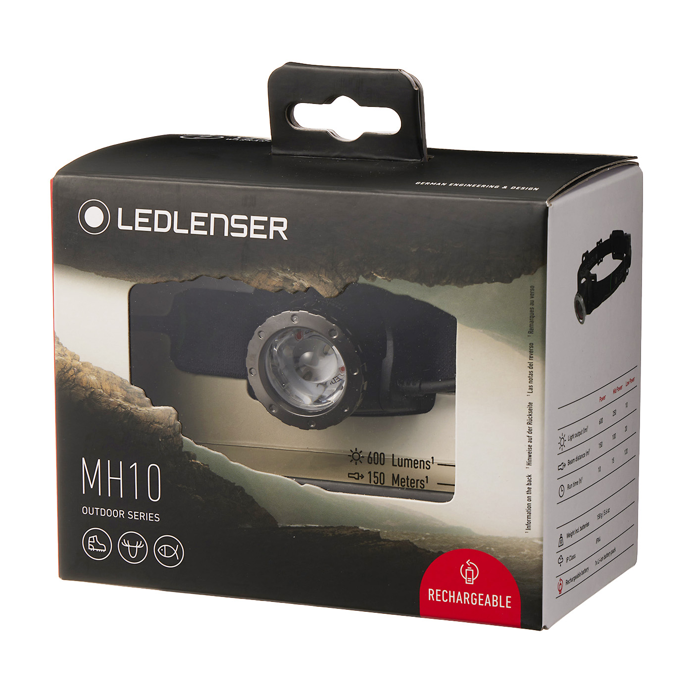 MH10 Headlamp 2