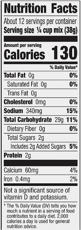 Gluten Free Bisquick 2