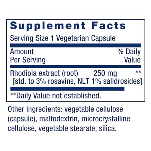 Rhodiola Extract 2