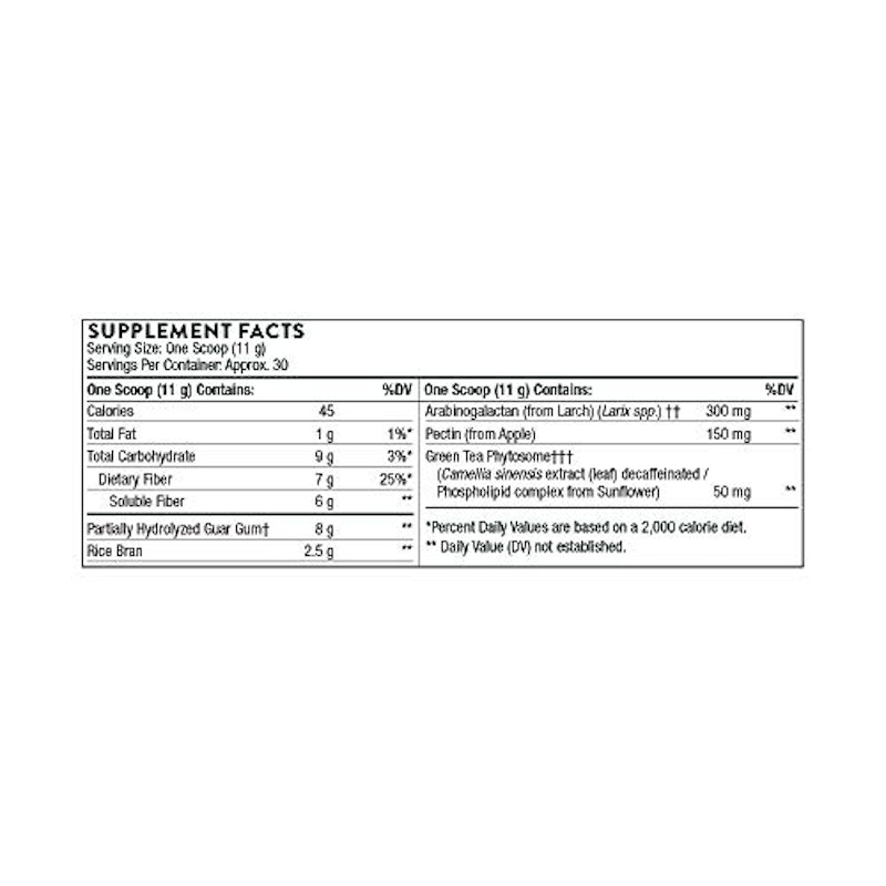 FiberMend® 2