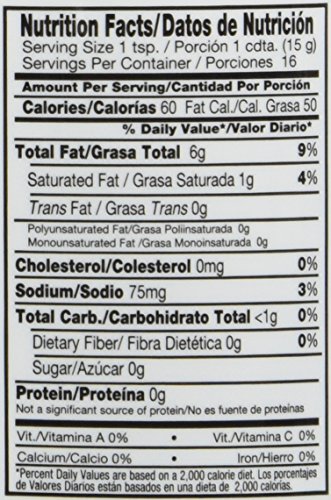 Chimichurri Steak Sauce 2