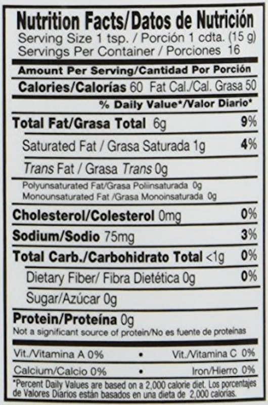 Chimichurri Steak Sauce 2