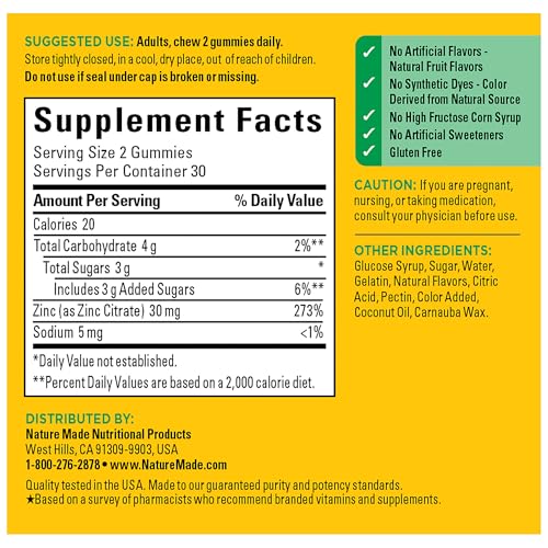 Extra Strength Zinc Supplements 30 mg 2