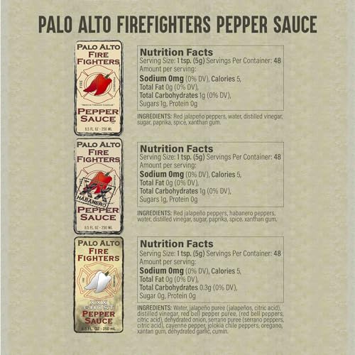 XXX Ghost Pepper Sauce 2