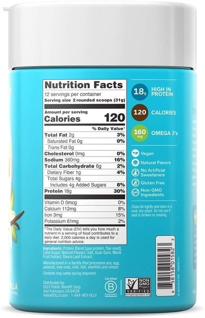 Plant Powered Protein 2