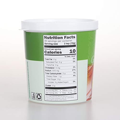 Green Curry Paste 2