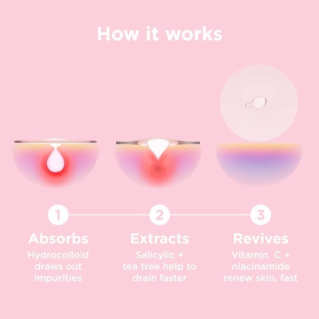 Hydrocolloid Patches 2