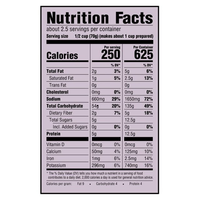 Gluten Free Macaroni & Cheese 2