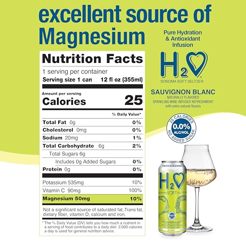 Sauvignon Blanc 2