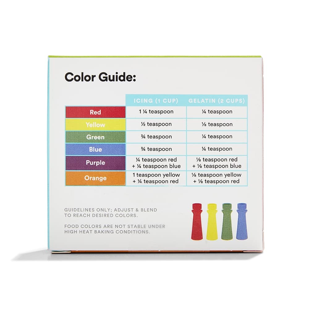 Plant-Based Food Coloring 2