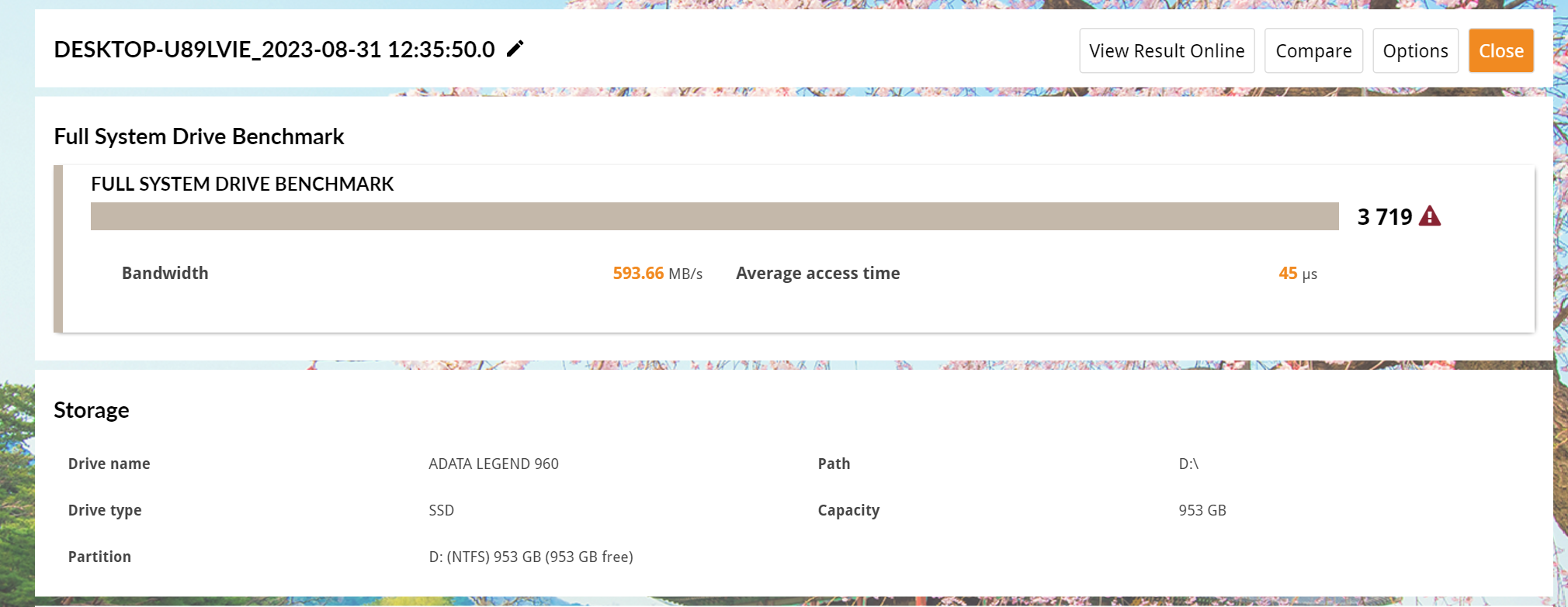 Legend 960 Max 4