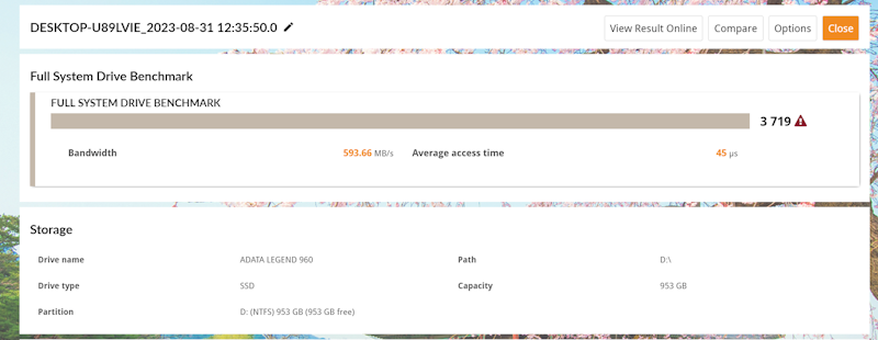 Legend 960 Max 4