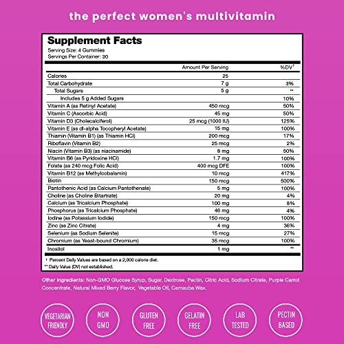 Biotin Gummies and Womens Multivitamin Gummies 3