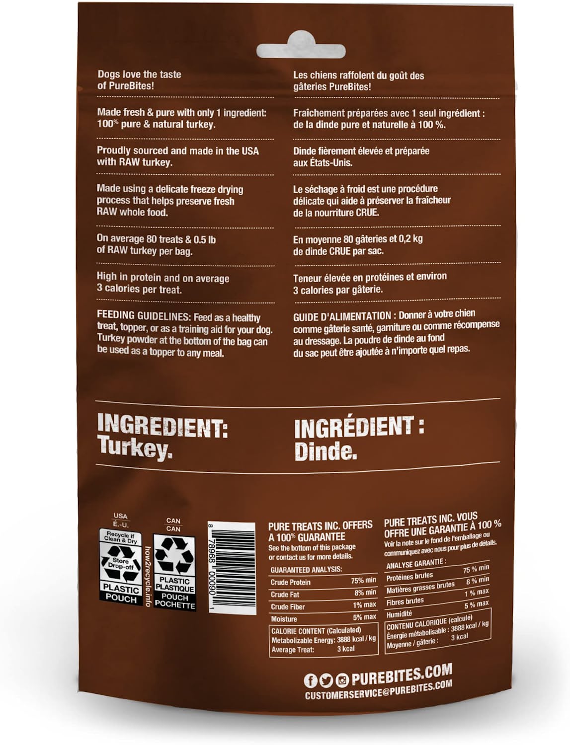 Freeze Dried Turkey 2