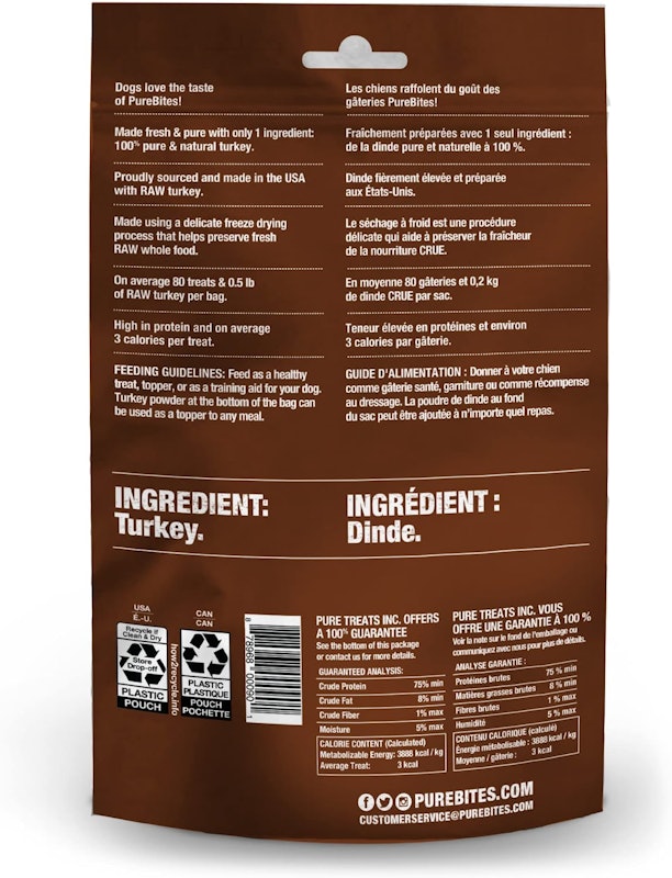 Freeze Dried Turkey 2