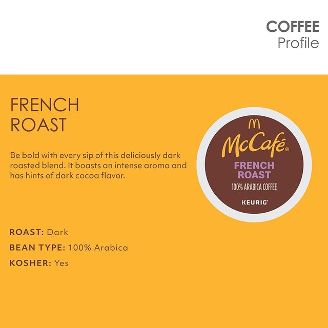 French Roast K-Cups  2