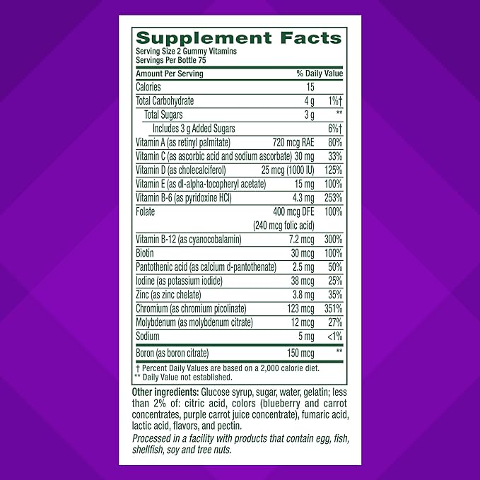 Men’s Multivitamin Gummies 2
