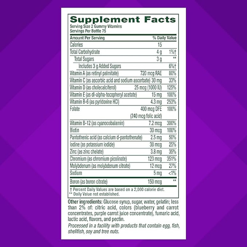Men’s Multivitamin Gummies 2