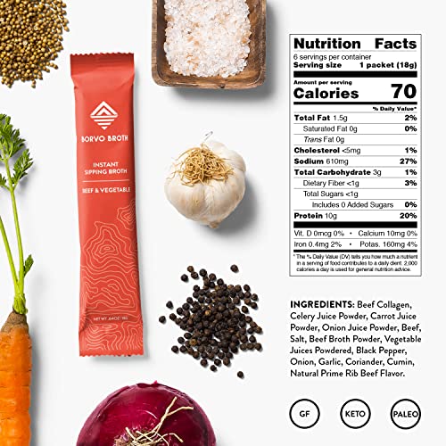 Instant Bone Broth | Beef & Vegetable 2