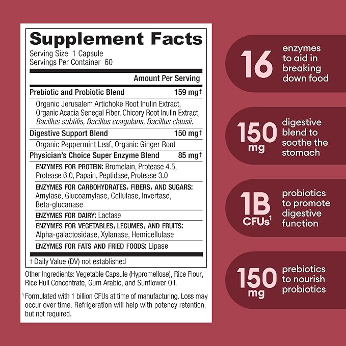 Digestive Enzymes 2