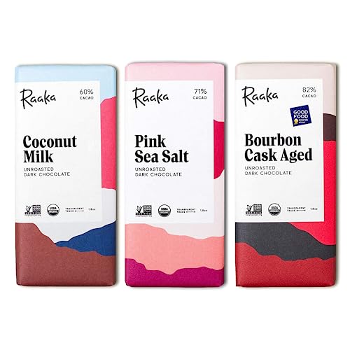 Best Sellers Bundle 1