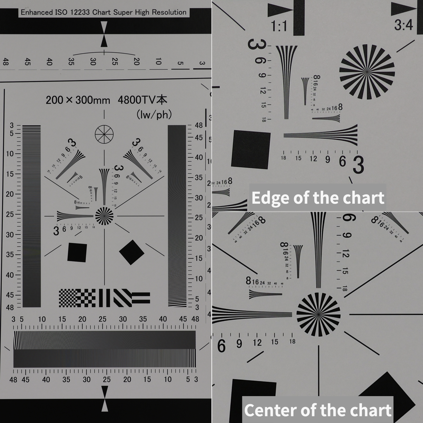EOS R10 12