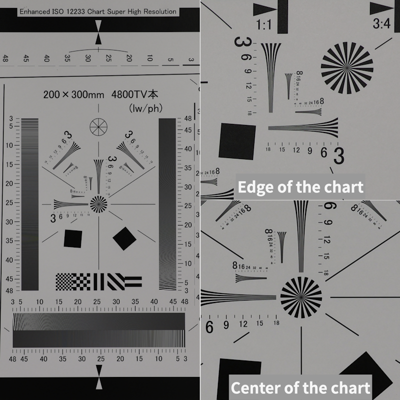 EOS R10 12